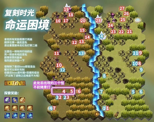 剑与远征主神试炼命运困境攻略阵容推荐