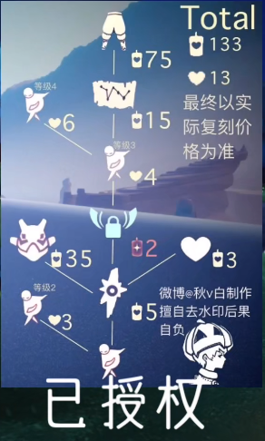 光遇10月22日复刻先祖兑换表一览