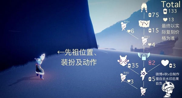 光遇弯喙面具先祖位置在哪