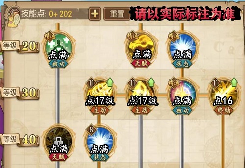 航海王燃烧意志苏打饼技能加点图