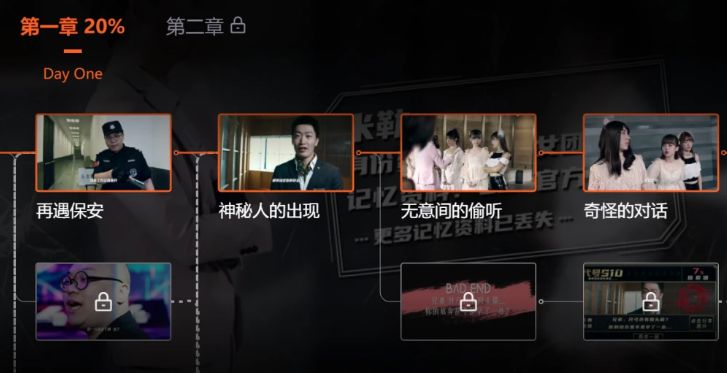 代号s10全章节通关攻略大全