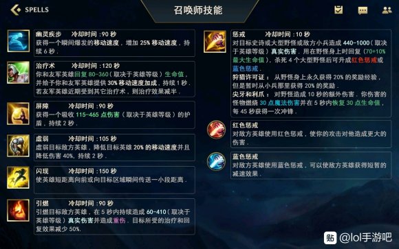 英雄联盟手游翻译中文版本图片一览