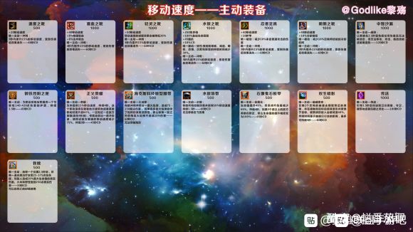 英雄联盟手游翻译中文版本图片一览