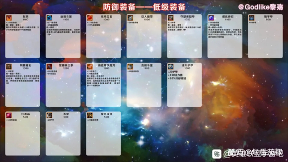 英雄联盟手游翻译中文版本图片一览