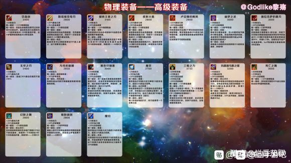 英雄联盟手游翻译中文版本图片一览