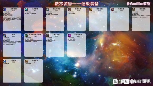 英雄联盟手游翻译中文版本图片一览