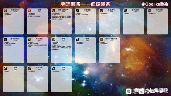 英雄联盟手游翻译中文版本图片一览