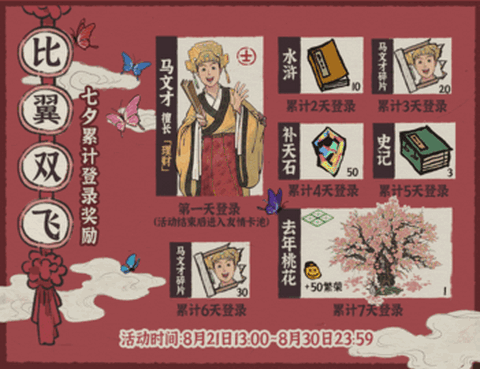 江南百景图七夕角色卡池怎么样