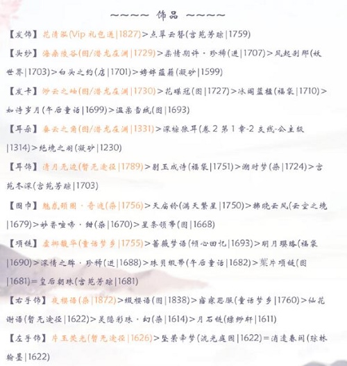 奇迹暖暖烟雨小筑搭配攻略高分