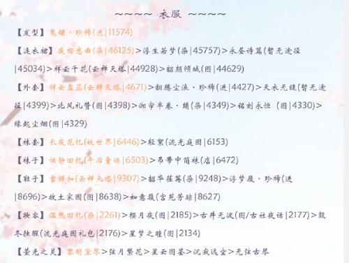 奇迹暖暖烟雨小筑搭配攻略高分