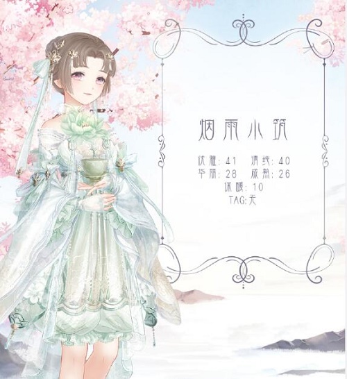 奇迹暖暖烟雨小筑搭配攻略高分