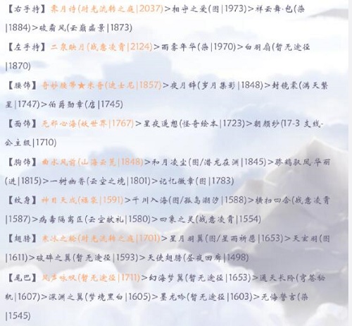 奇迹暖暖枕梦青山搭配攻略