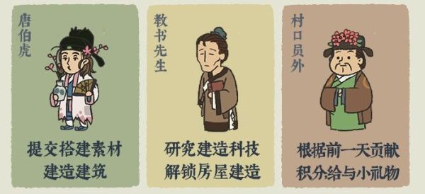 江南百景图桃花村怎么玩?