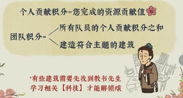 江南百景图桃花村怎么玩?