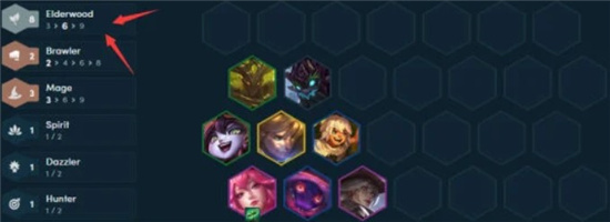 云顶之弈九森林法阵容搭配攻略