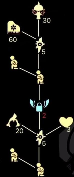 光遇9月24日复刻先祖兑换表一览