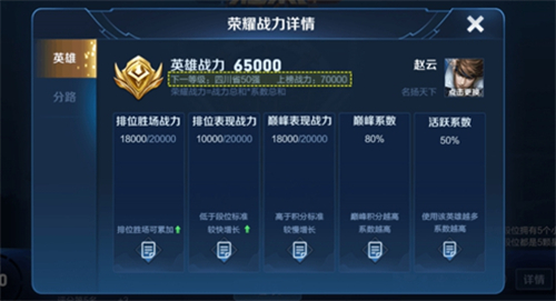 王者荣耀S21战力上限表图片一览