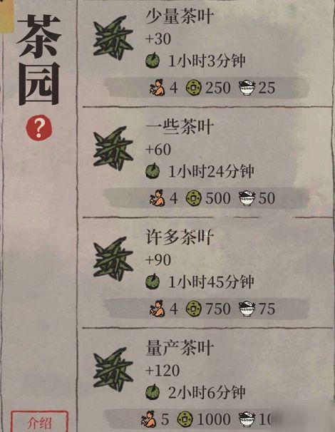 江南百景图茶叶怎么获得