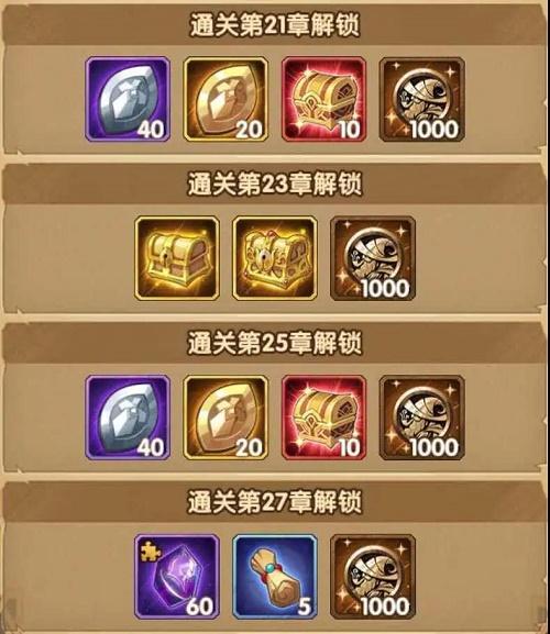 剑与远征秘宝峡湾第四期攻略一览