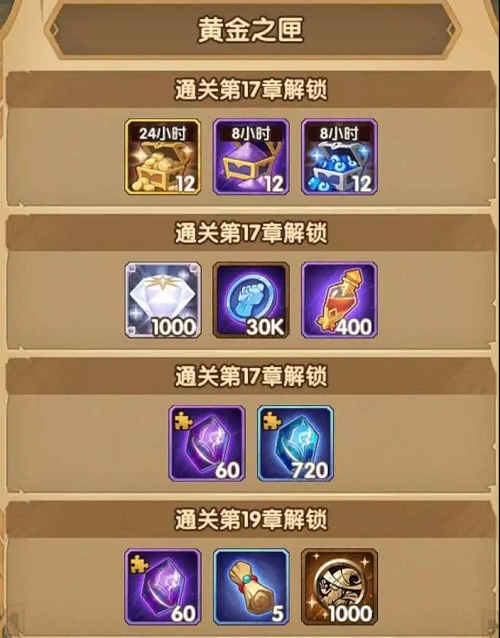 剑与远征秘宝峡湾第四期攻略一览