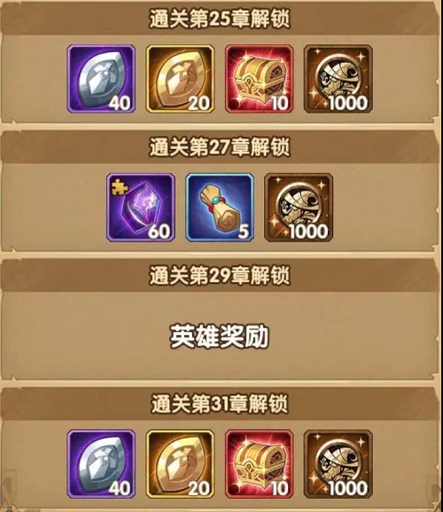 剑与远征秘宝峡湾第四期攻略一览