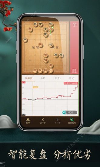 天天象棋残局挑战202期破解攻略