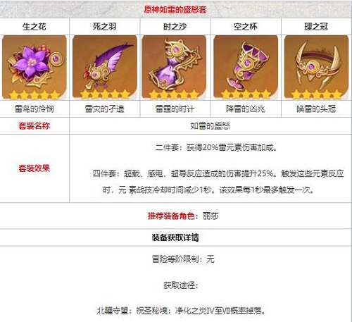 原神如雷套在哪刷？