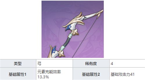 原神迪奥娜武器用什么好