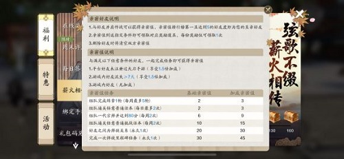 天涯明月刀手游薪火相传任务怎么做