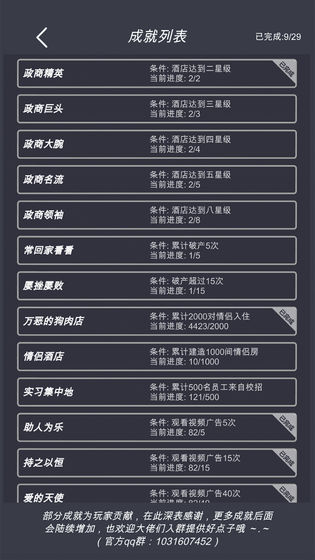 模拟经营：我的酒店