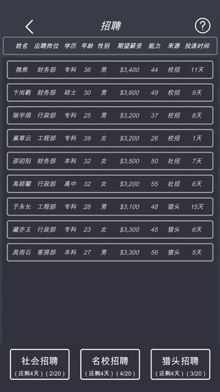 模拟经营：我的酒店