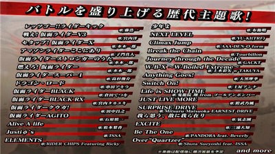 假面骑士城市大战2020截图3