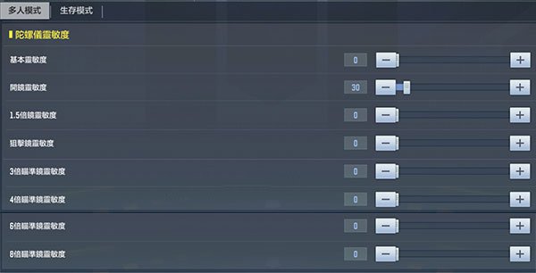 使命召唤手游最佳灵敏度设置推荐
