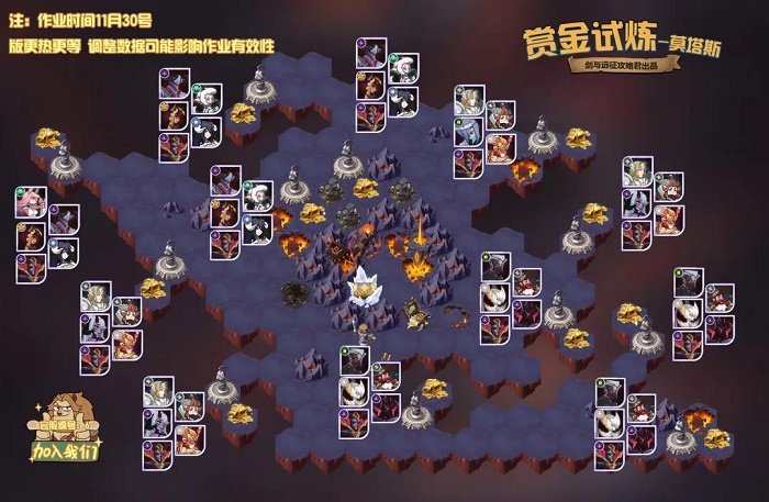 剑与远征诡论弄臣莫塔斯赏金试炼之地攻略阵容图