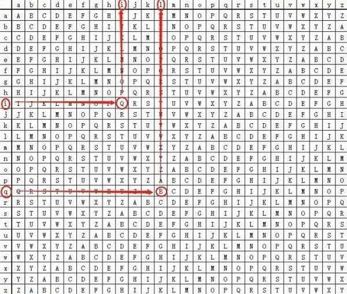 犯罪大师入门篇2进阶答案是什么?