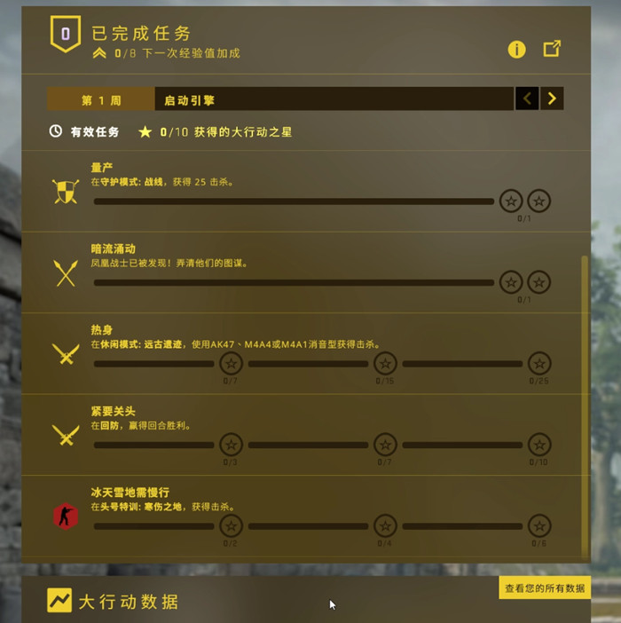 CSGO秋收农场硬币有什么用