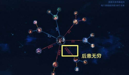 王者荣耀蔡文姬台词是什么意思