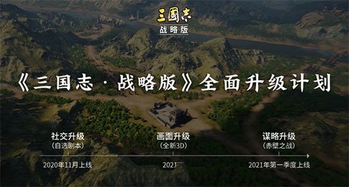 三国志战略版3D版和普通版有什么区别