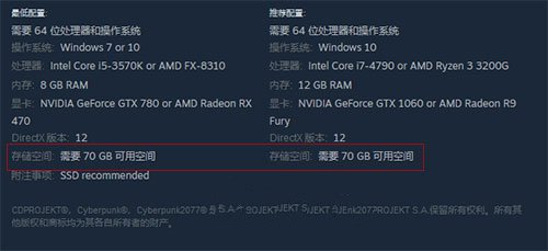 赛博朋克2077多大内存