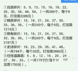 逆战史诗碎片合成数量一共多少钱