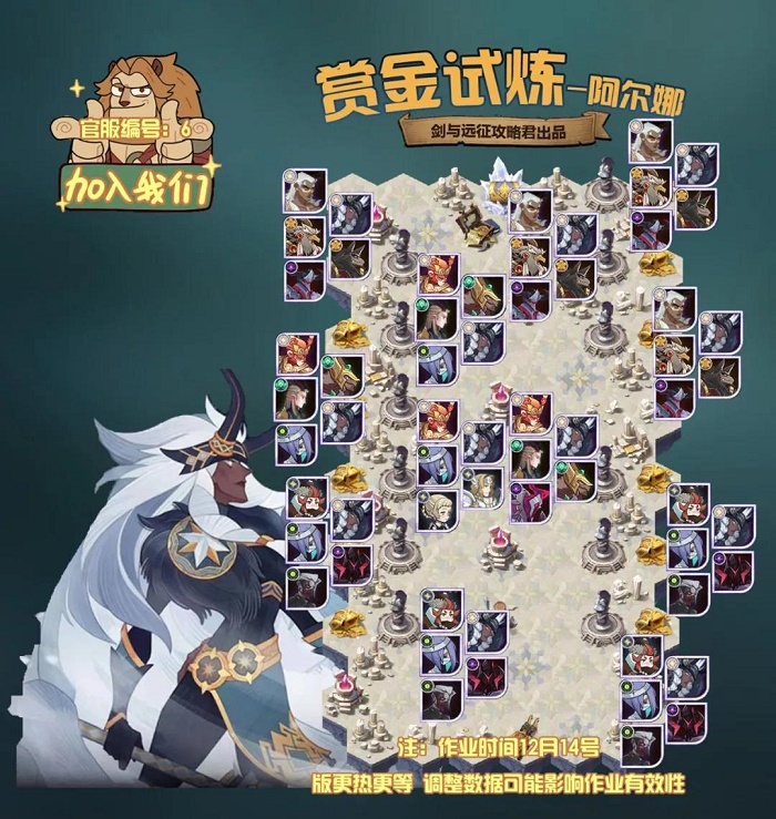 剑与远征阿尔娜试炼之地攻略图阵容