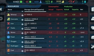 潘坦尼太空殖民地