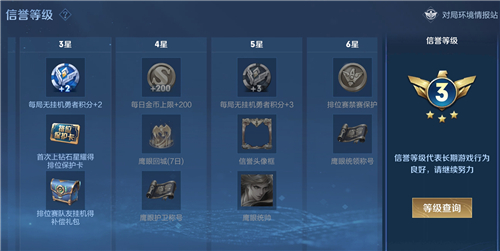 王者荣耀铭文体验特权是什么