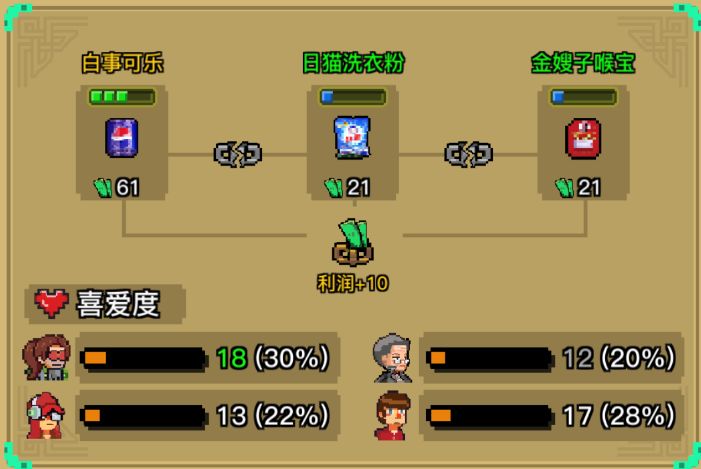 怪奇小店组合商品选择攻略及数量搭配