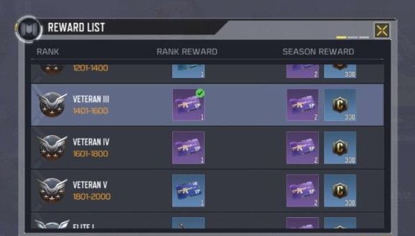 使命召唤手游段位顺序图介绍