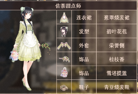 奇迹暖暖佐茶甜点师高分搭配攻略