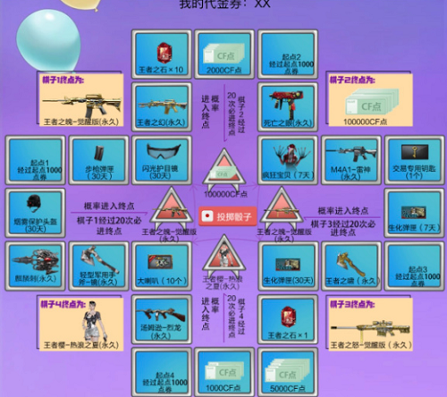 CF王者飞行棋2021几圈必进