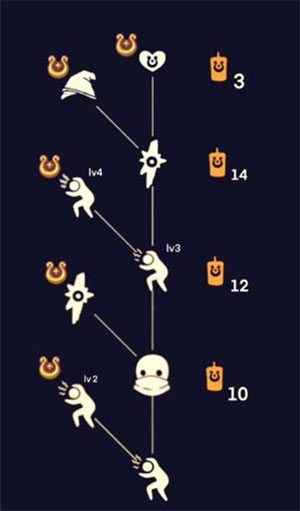 光遇吓人动作是哪个先祖在哪里