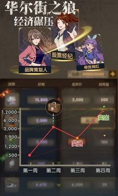 最终庇护所无广告截图3