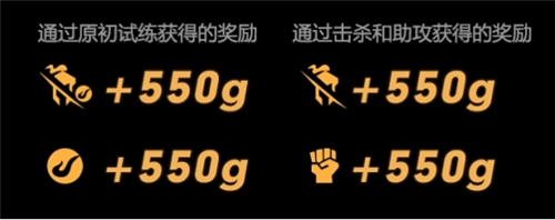 王者荣耀原初印记怎么获得